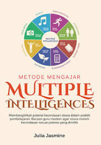 Image of Metode Mengajar Multiple Intellegences